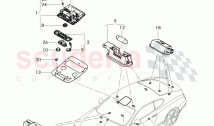 illumination in, vehicles interior