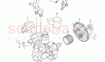 high pressure pump
