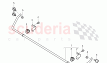 stabilizer, D >> - MJ 2016