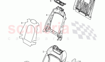 trim panel for backrest, headrest, ajustable