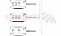 key, Service kit