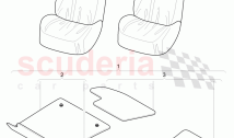 Original Accessories, floor covering