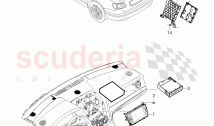 Central Display, Navigation and TV