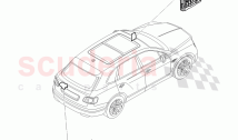 central electronic control, unit for comfort system