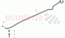 brake line