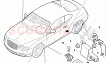 Tire pressure control system