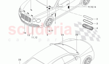 vehicle data plate, D - MJ 2017>>