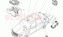 Control systems for comfort, systems and safety, F 4V-H-016 773>>, F ZV-H-016 773>&hellip;