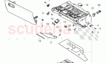 cover and trim, for dashboard