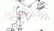 harness for battery +/-, Wire harness for starter and alternator with ground, wire&hellip;