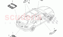 Aerial for access and start authorisation (KESSY)