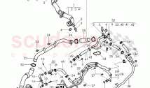 Coolant hoses and pipes, engine
