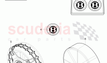 Original Accessories, Snow chains