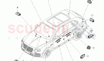 illumination in, vehicles interior