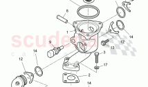 thermostat