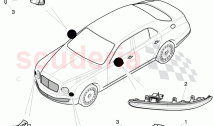 turn signal, suround light