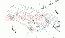antenna, Infotainment system