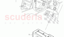 ignition starter switch
