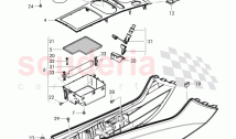 center console, D >> - MJ 2015