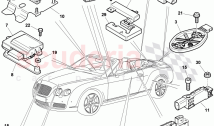 Control systems for comfort, systems and safety