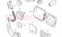 Grommets