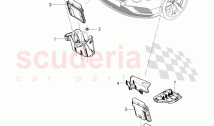 Control unit for petrol engine