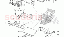 Heater and ventilation, System