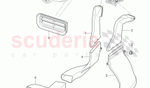air duct, Heater and ventilation, System