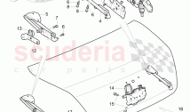Original Accessories, Mechanism for boot, lid operation