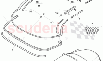 Fixing and Sealing, Convertible Roof