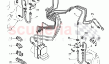 brake line