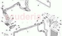 oil pressure line for gear oil cooling, Gear oil cooler, F 3W-7-048 818>>, D >> - &hellip;