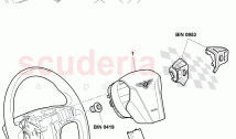 airbag unit for steering wheel