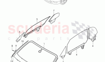 windshield glass