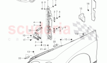 fender, D >> - MJ 2015