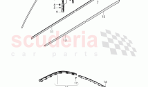 trim for door window frame, trim for bumper