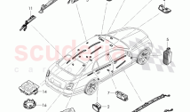 illumination in, vehicles interior
