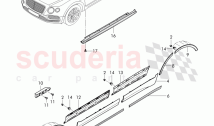 Door trim strip, trim for wheel arch, side member trim