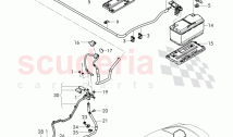 harness for battery +/-, Wire harness for starter and alternator with ground, wire