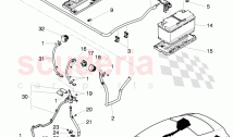 harness for battery +/-, Wire harness for starter and alternator with ground, wire&hellip;