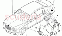 Tire pressure control system, D - MJ 2006>>