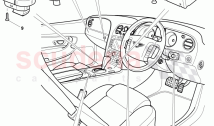 switches in dashboard, D - 21.07.2008>>