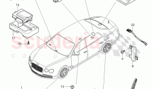 electronic control units for comfort version