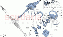 STEERING CONTROL