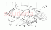 ROOF - OUTER TRIMS