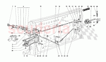 Door - Locking device