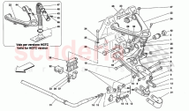 FRONT SUSPENSION - WISHBONES AND STABILIZER BAR