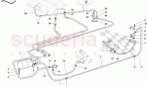 PNEUMATIC ACTUATOR SYSTEM
