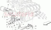 LUBRICATION: PUMP AND FILTER