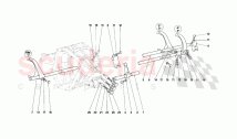 Inside gearbox controls
